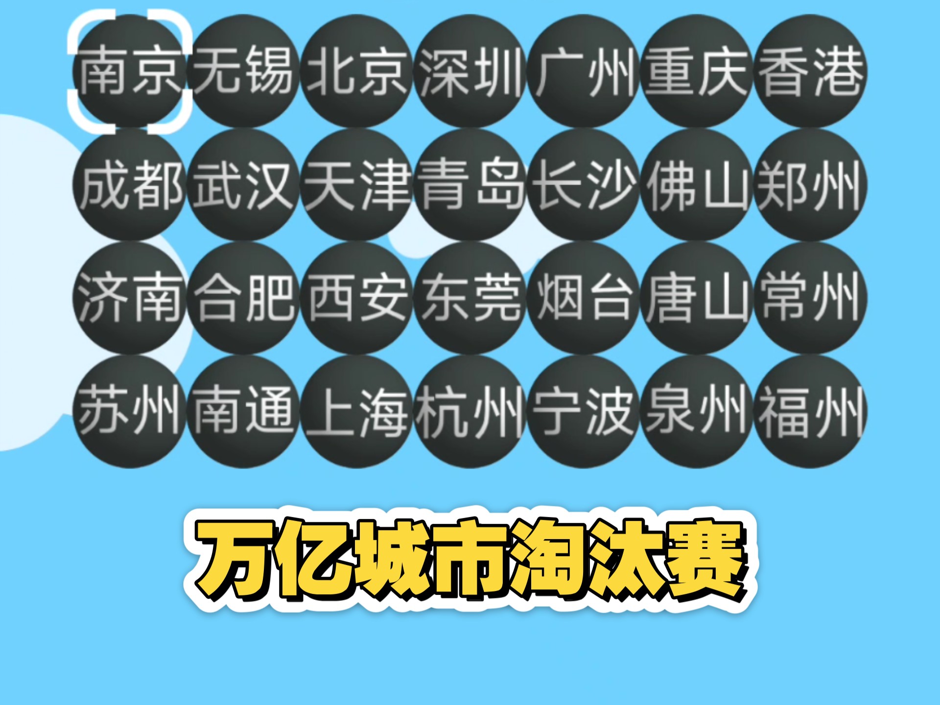 淘汰赛第一轮即将开打，球队备战势如破竹的简单介绍