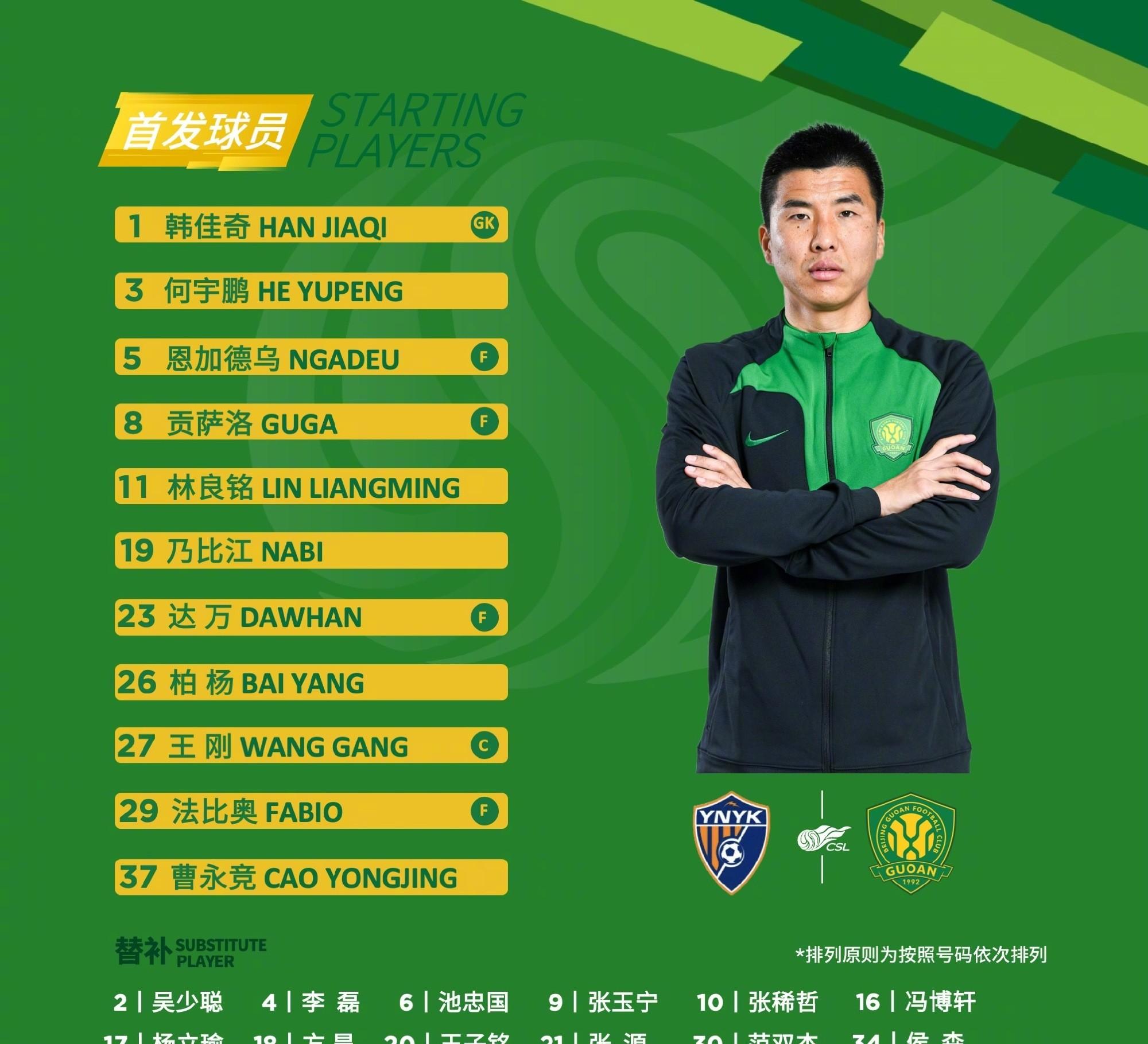 北京国安阵容调整，新阵容助力球队连胜