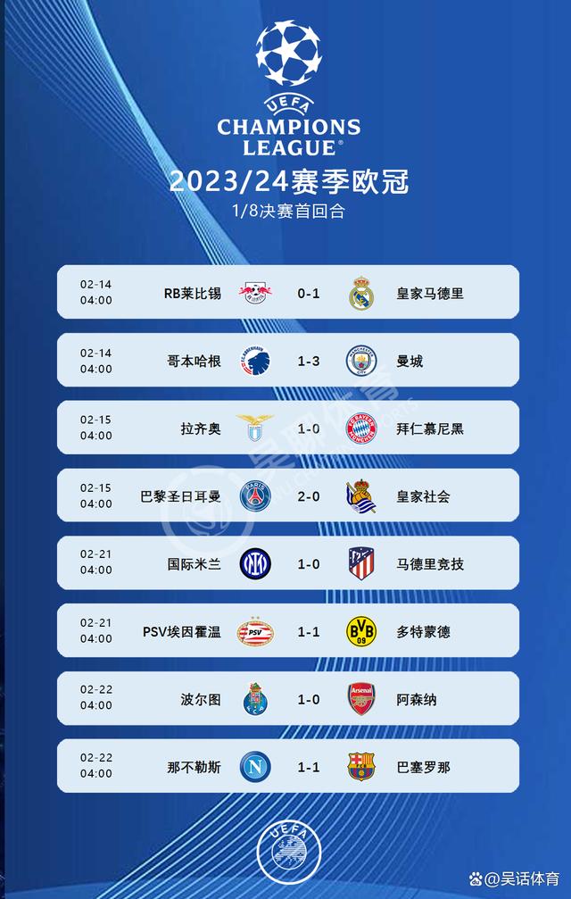 关于皇家马德里再次晋级决赛，本泽马破门得分的信息