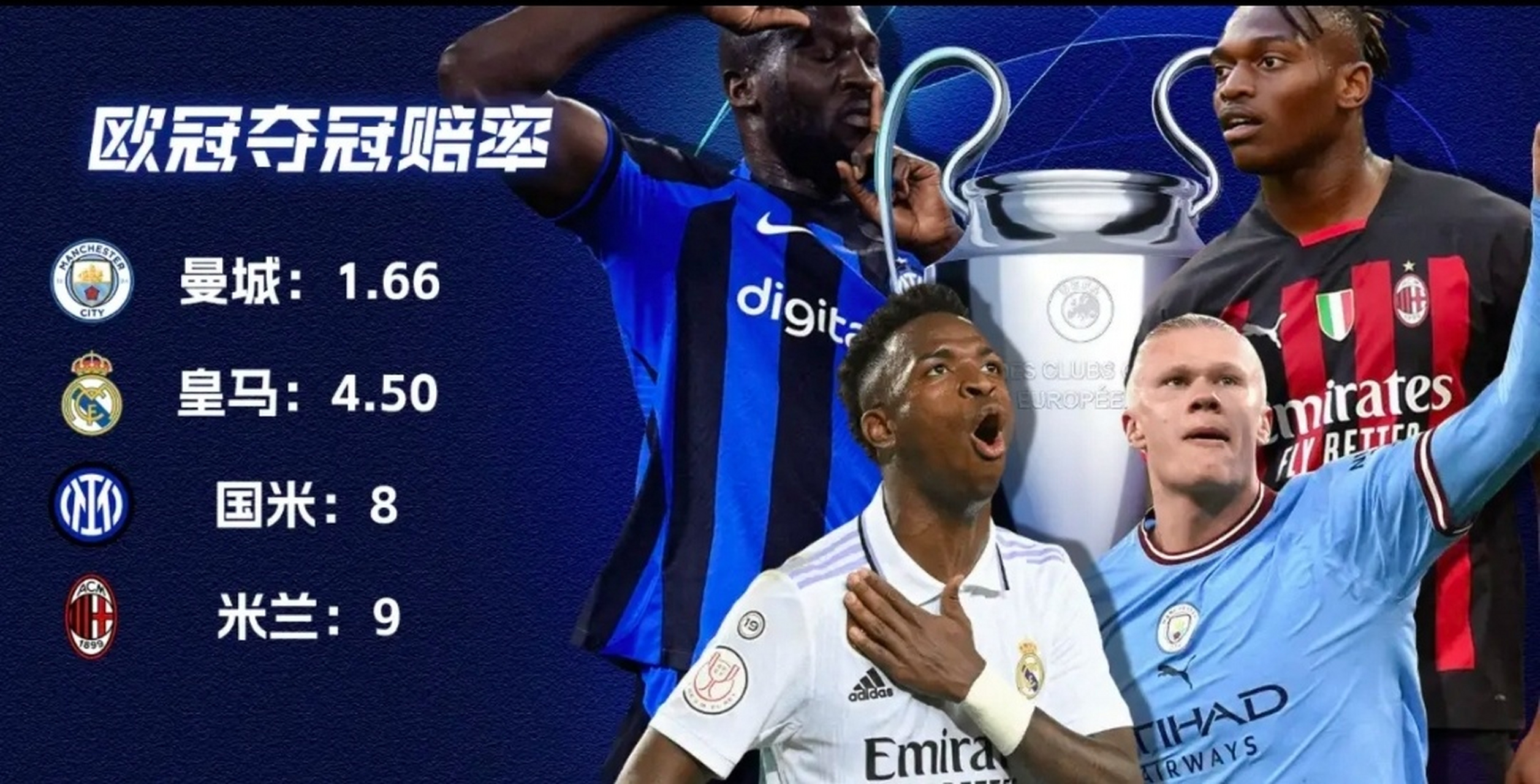 曼城擒敌进军四强，欧冠夺冠前途平平！的简单介绍