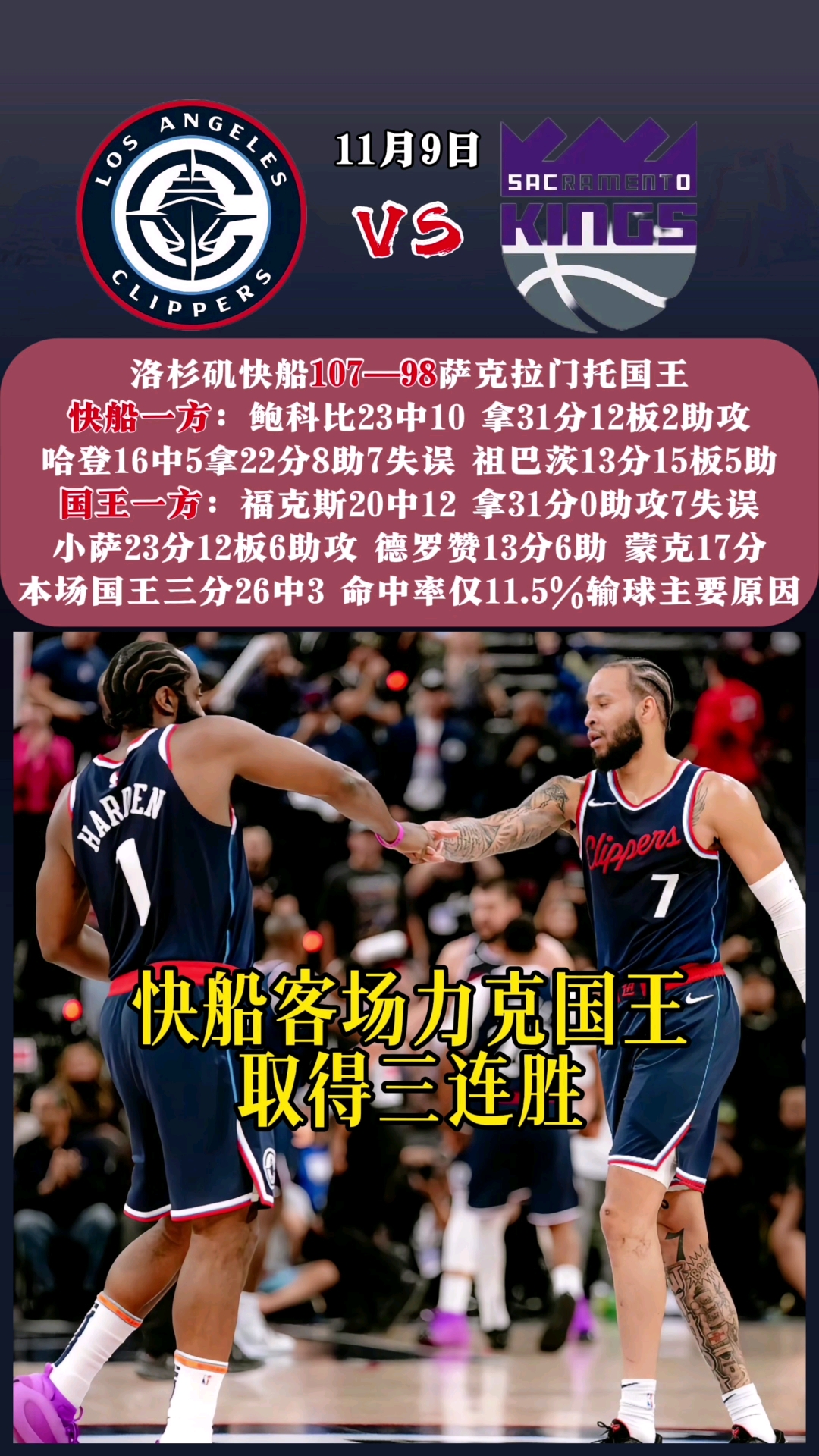 开云体育入口-开拓者力克快船，取得四连胜