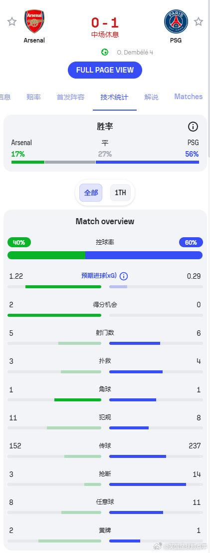 开云体育下载-关于数据分析：巴黎圣日耳曼历史战绩与本届展望的信息