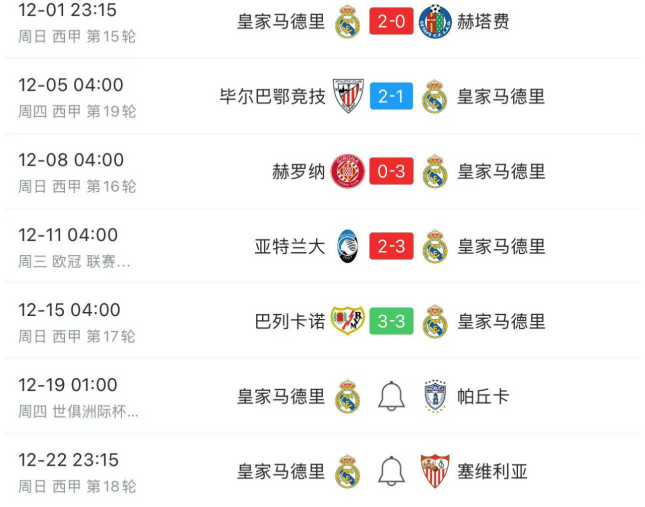 包含世俱杯前瞻：帕丘卡与对手交锋看点的词条