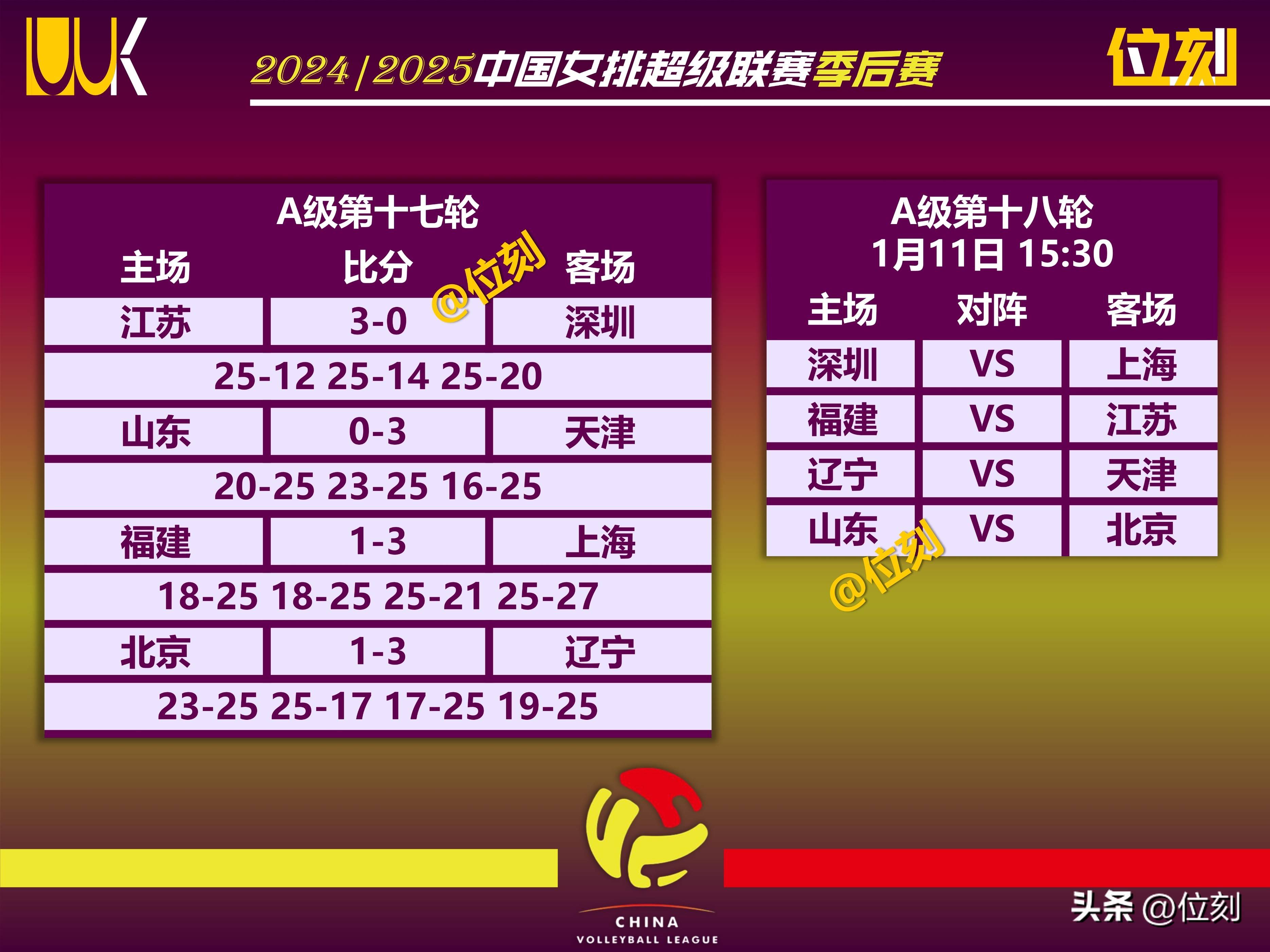 天津泰达力争客场一胜保级形势的简单介绍