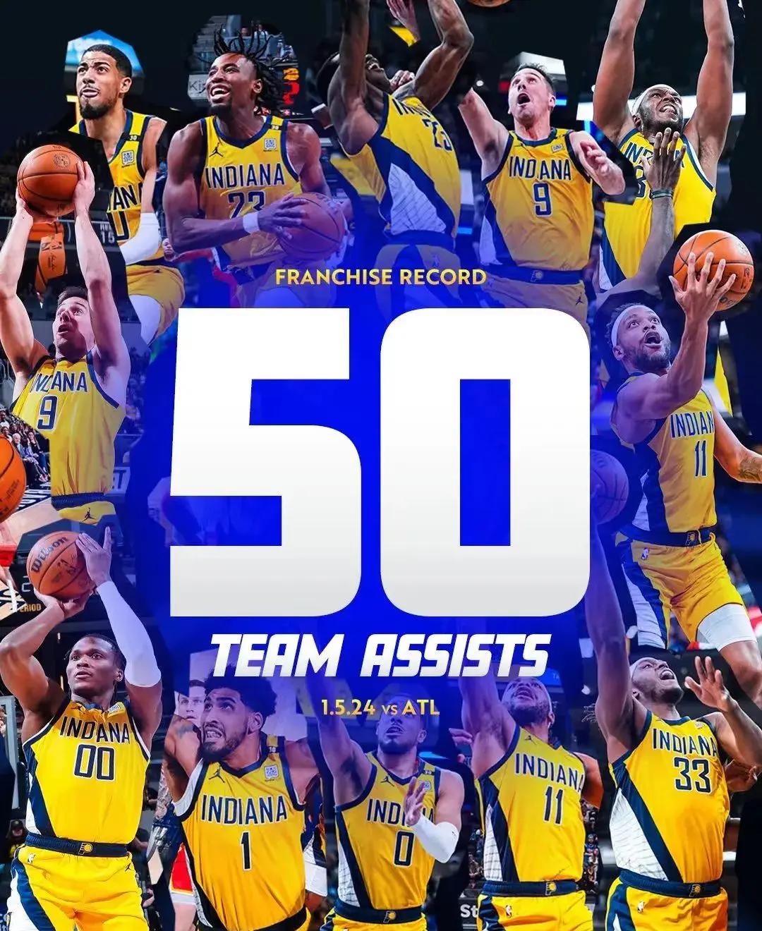 步行者主场迎战森林狼争夺胜利