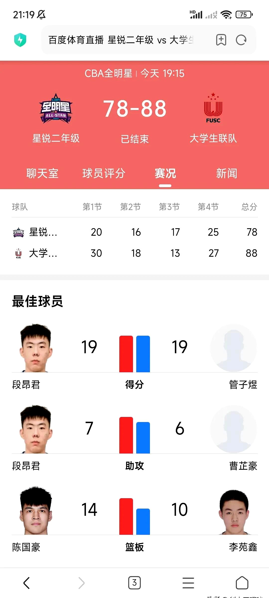 开云体育中国-本土篮球职业联赛的新闻速递的简单介绍