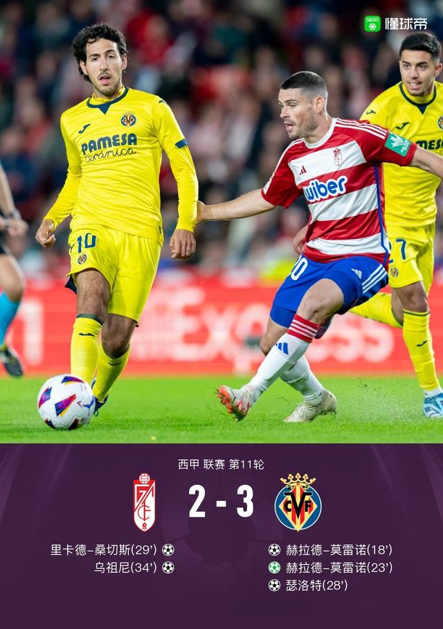 赫塔费大胜格拉纳达，继续追赶前列球队的简单介绍