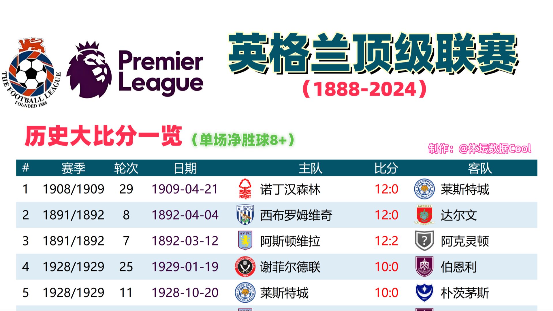 开云体育在线-英格兰队惜败比利时，遗憾未能晋级的简单介绍