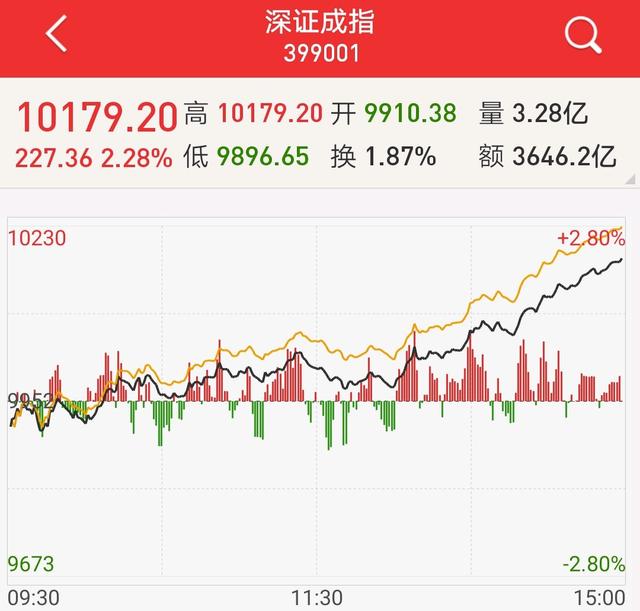 合肥战队强势反击，昆明战队意欲突破