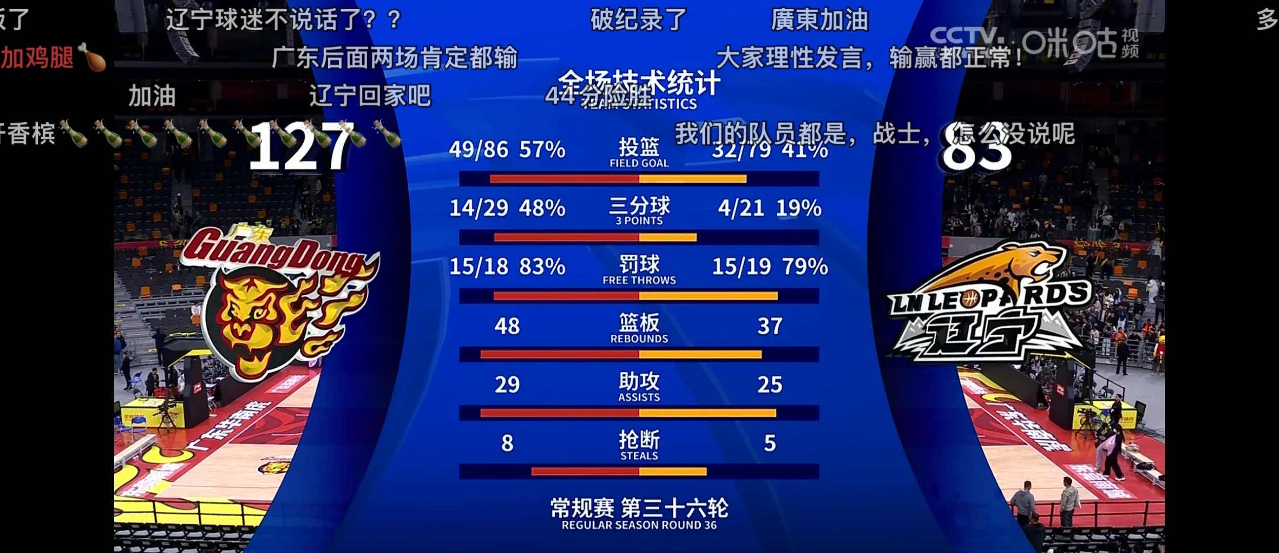 辽宁遭遇失利，季后赛资格岌岌可危