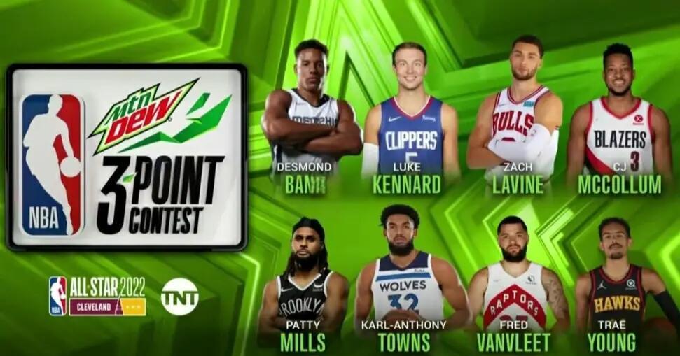 NBA全明星周末：三分大赛的精彩瞬间回顾