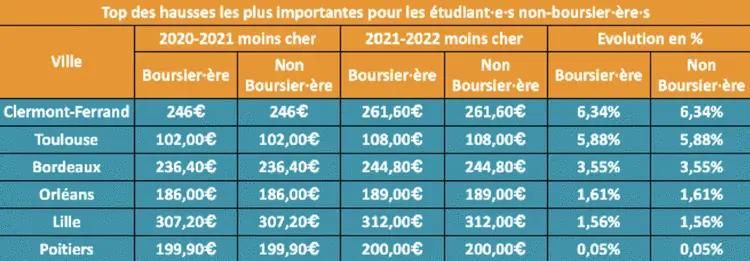 圣埃蒂安对阵卡昂，双方实力对比的简单介绍