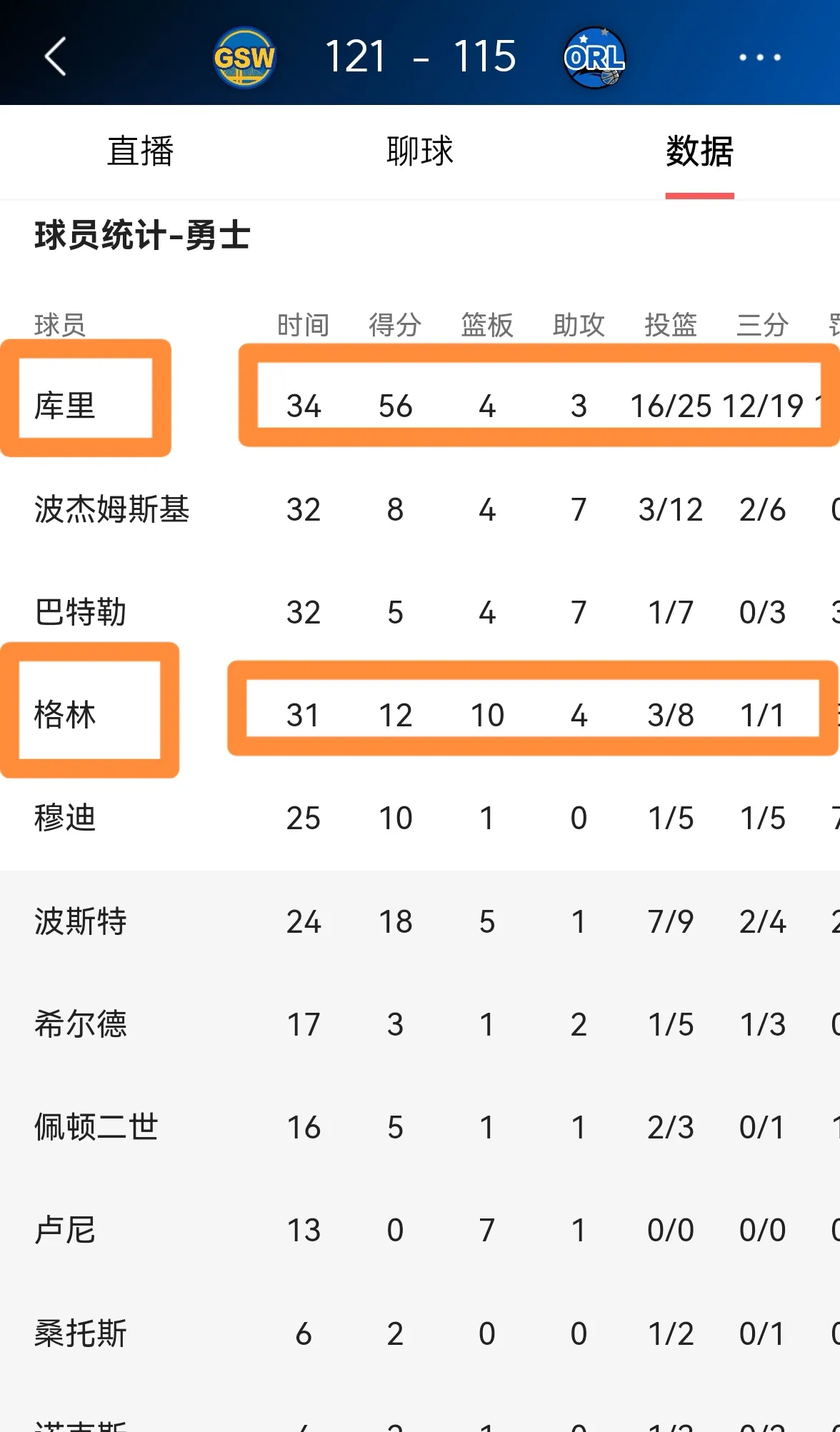 勇士主场击败人，东部决赛晋级资格的简单介绍