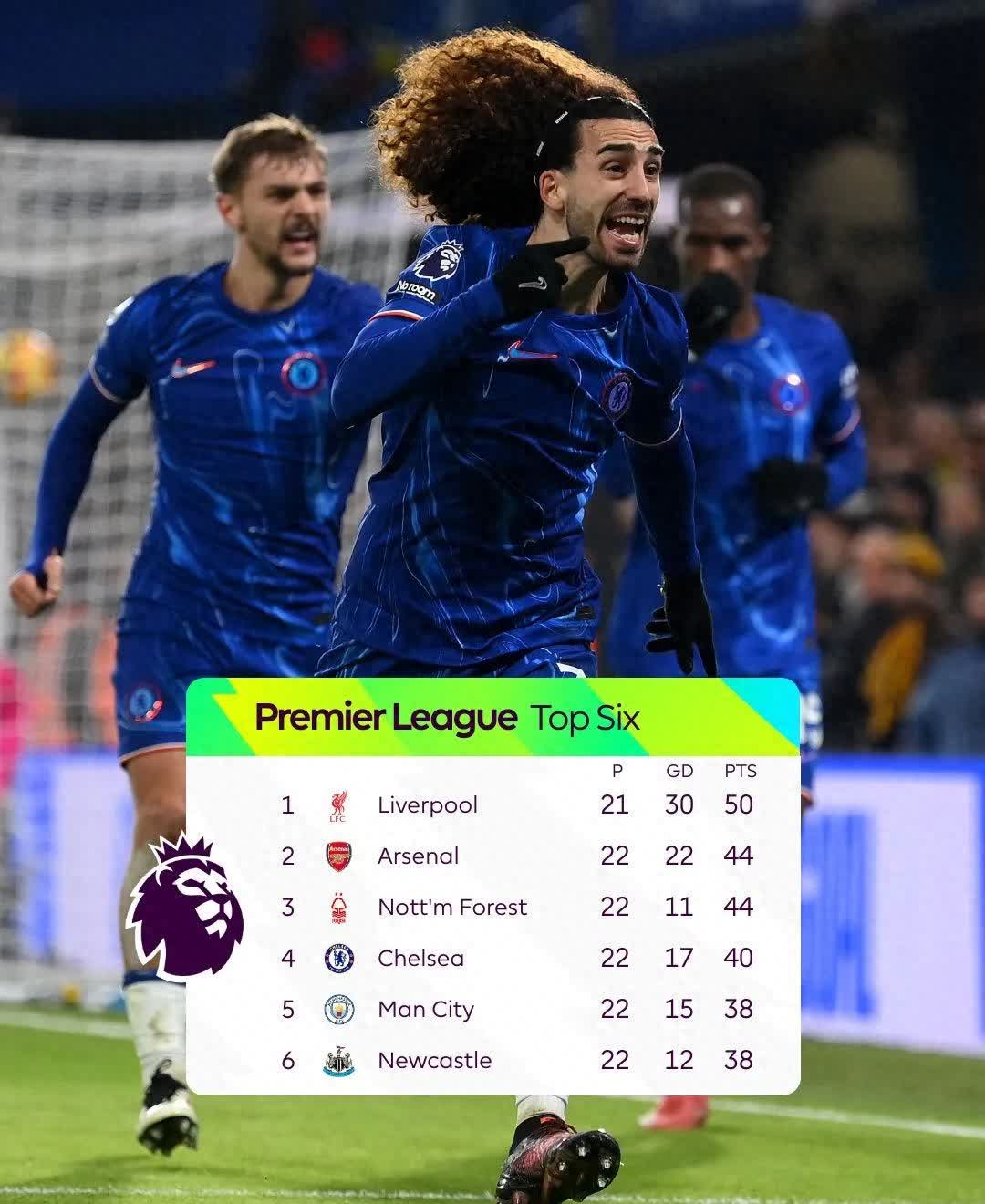 关于切尔西客场大胜狼队，稳住欧战资格的信息