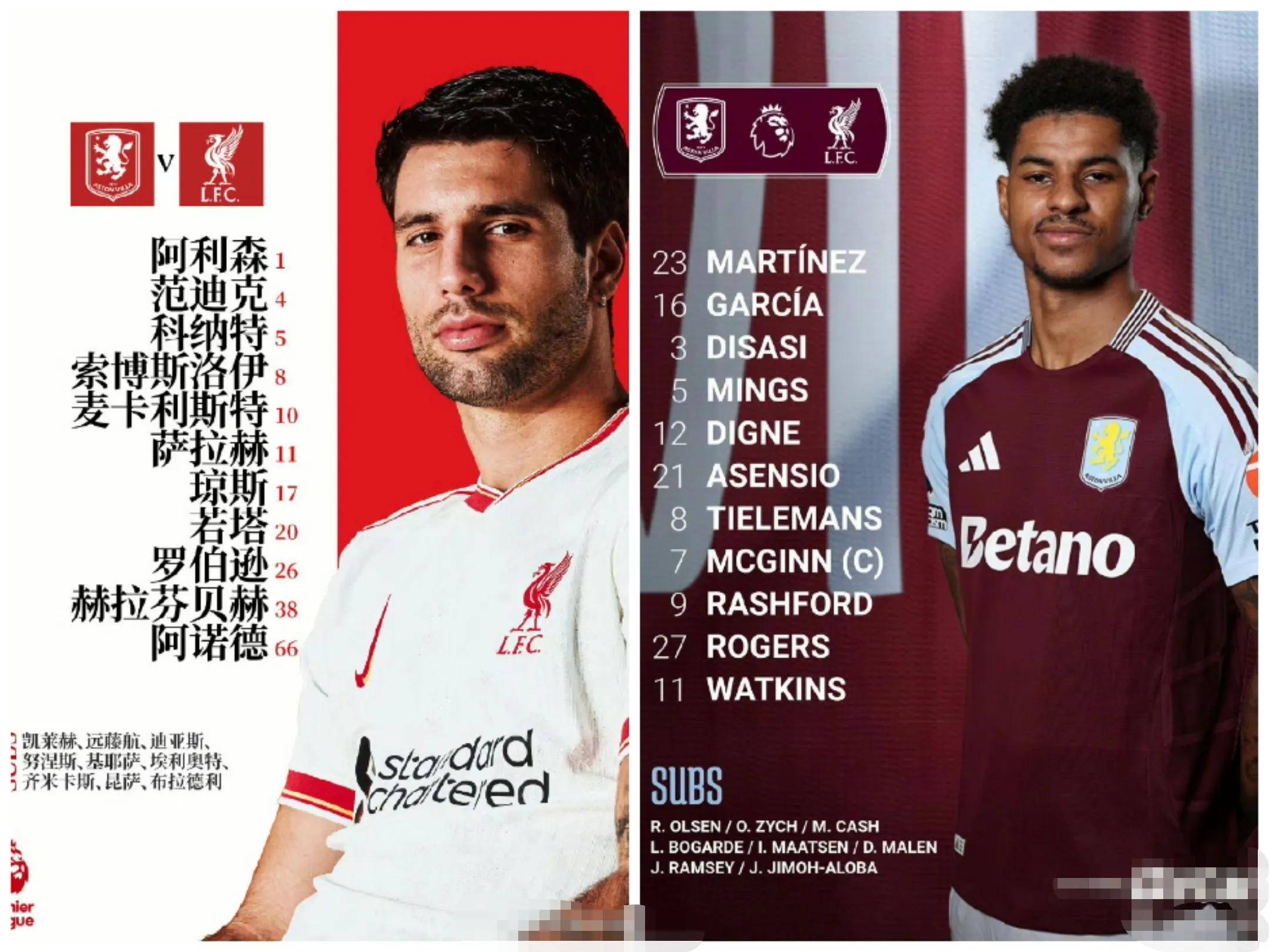 阿森纳客场逼平沃特福德，积分略有下滑