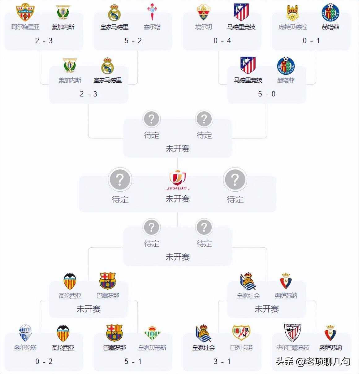 开云平台-包含佛罗伦萨客场取分，球队保持联赛中游位置的词条