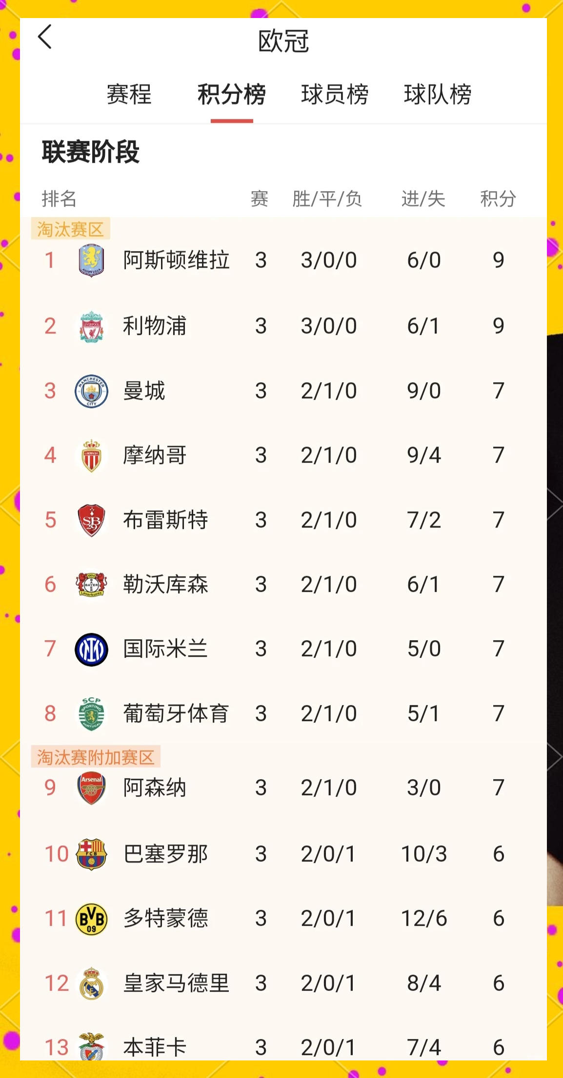 开云体育在线-包含欧冠外围赛火热进行，顶级球队战力角逐的词条