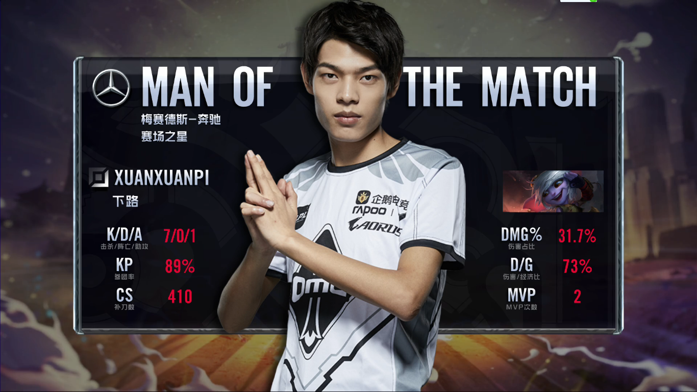 战无不胜，球队刷新赛场记录，斩获胜利的简单介绍