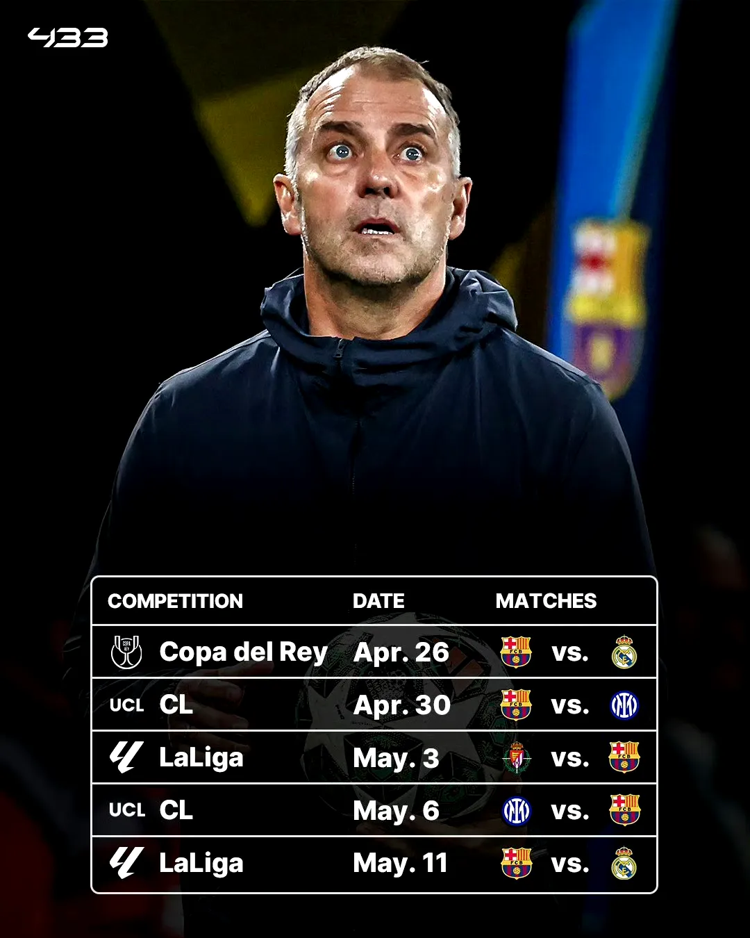 巴萨近期成绩不佳，需调整战术提振士气