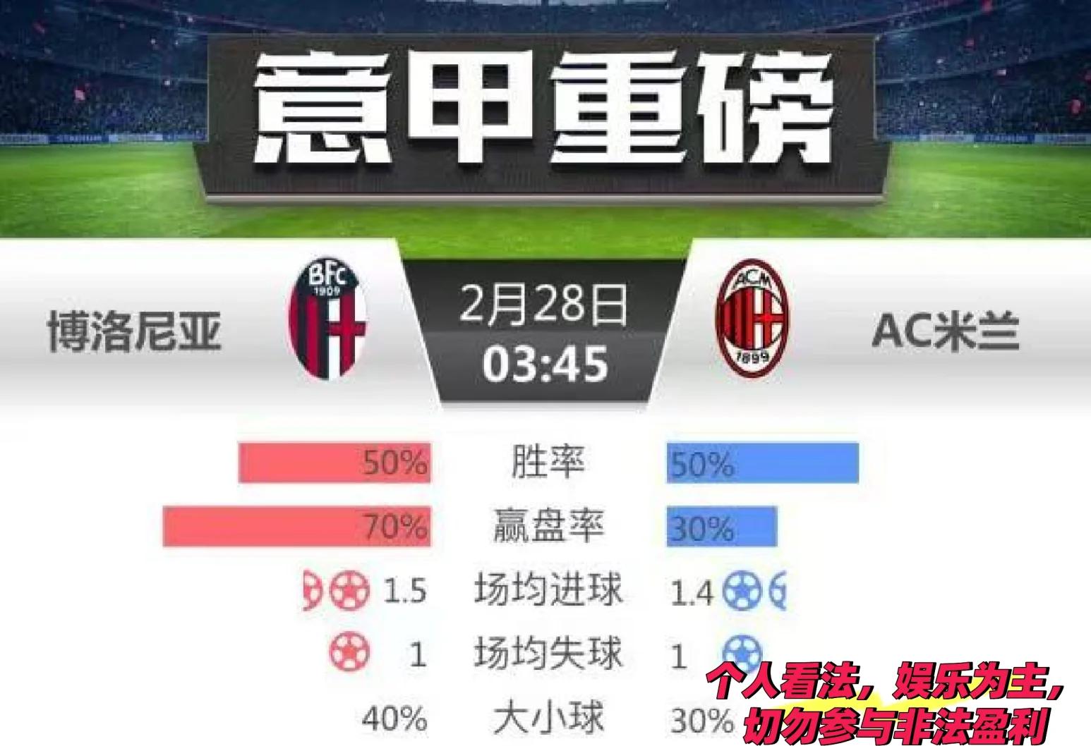 博洛尼亚主场告负，保级形势严峻的简单介绍