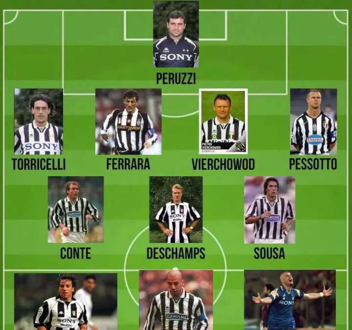 尤文图斯击败对手，提前锁定小组头名的简单介绍