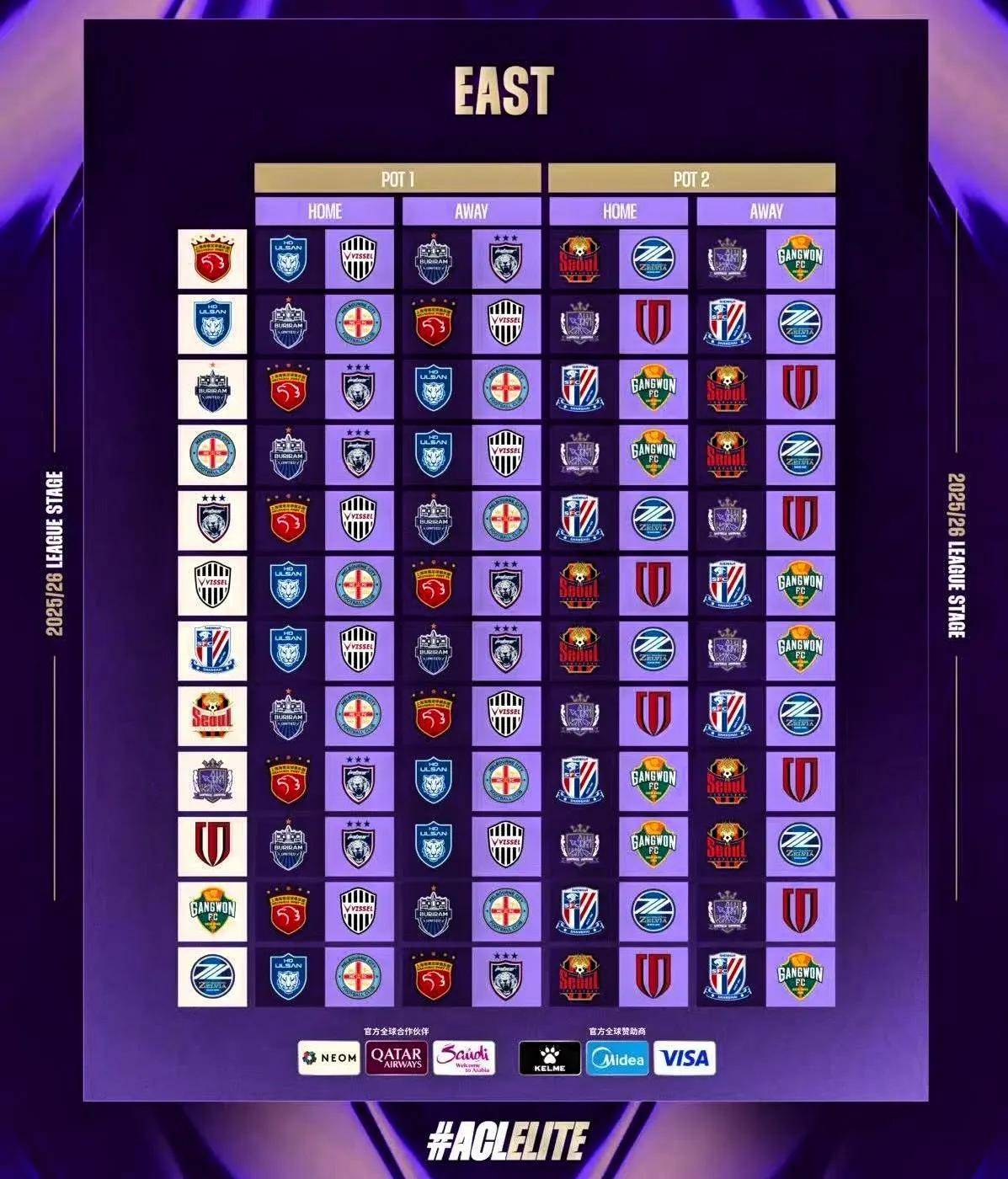 球队策略调整频现，比赛节奏扭转惊人