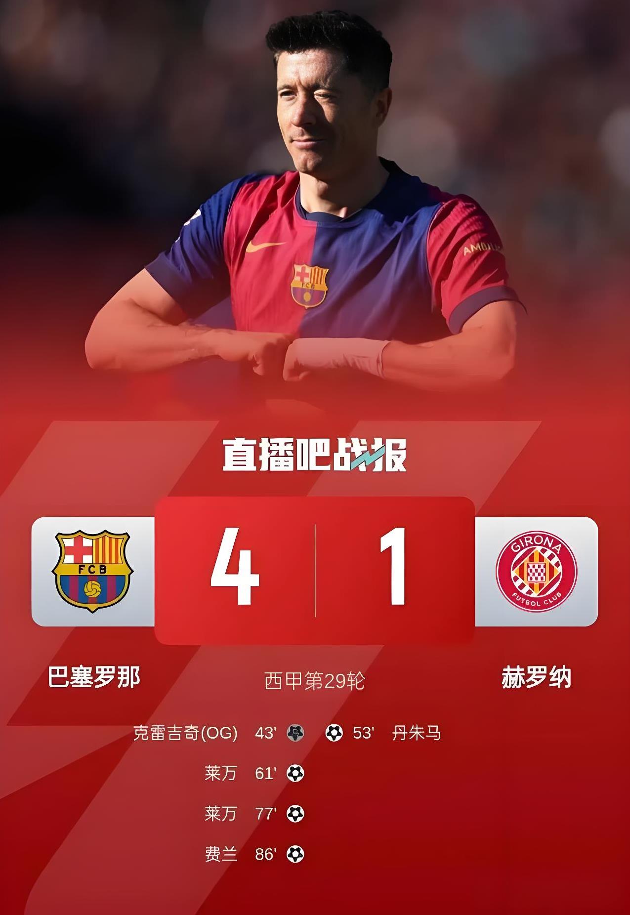 巴萨小将崛起，助球队逆转重返巅峰