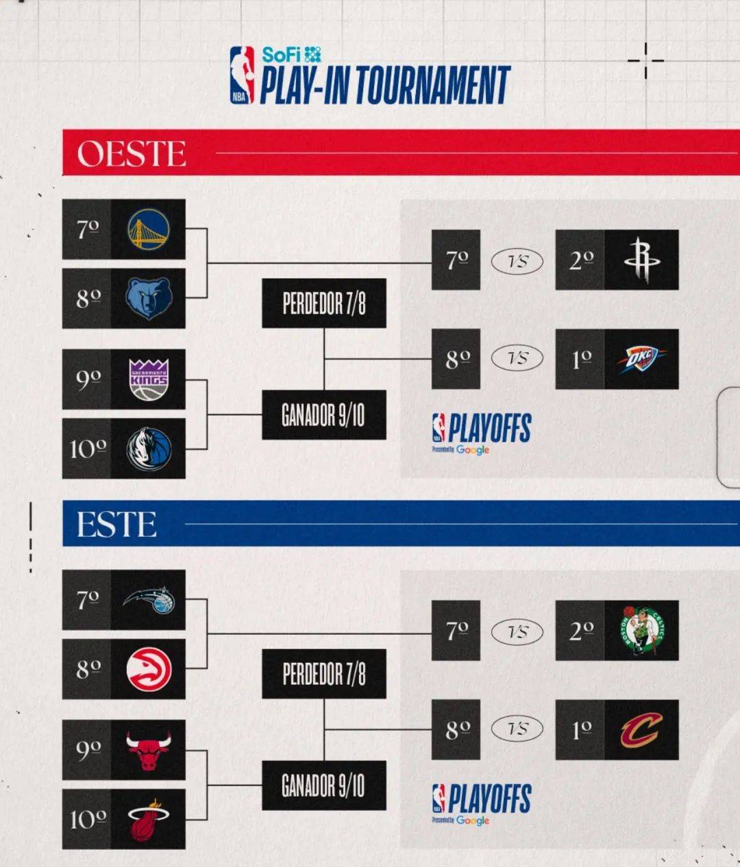 NBA联盟确认近期比赛赛程安排