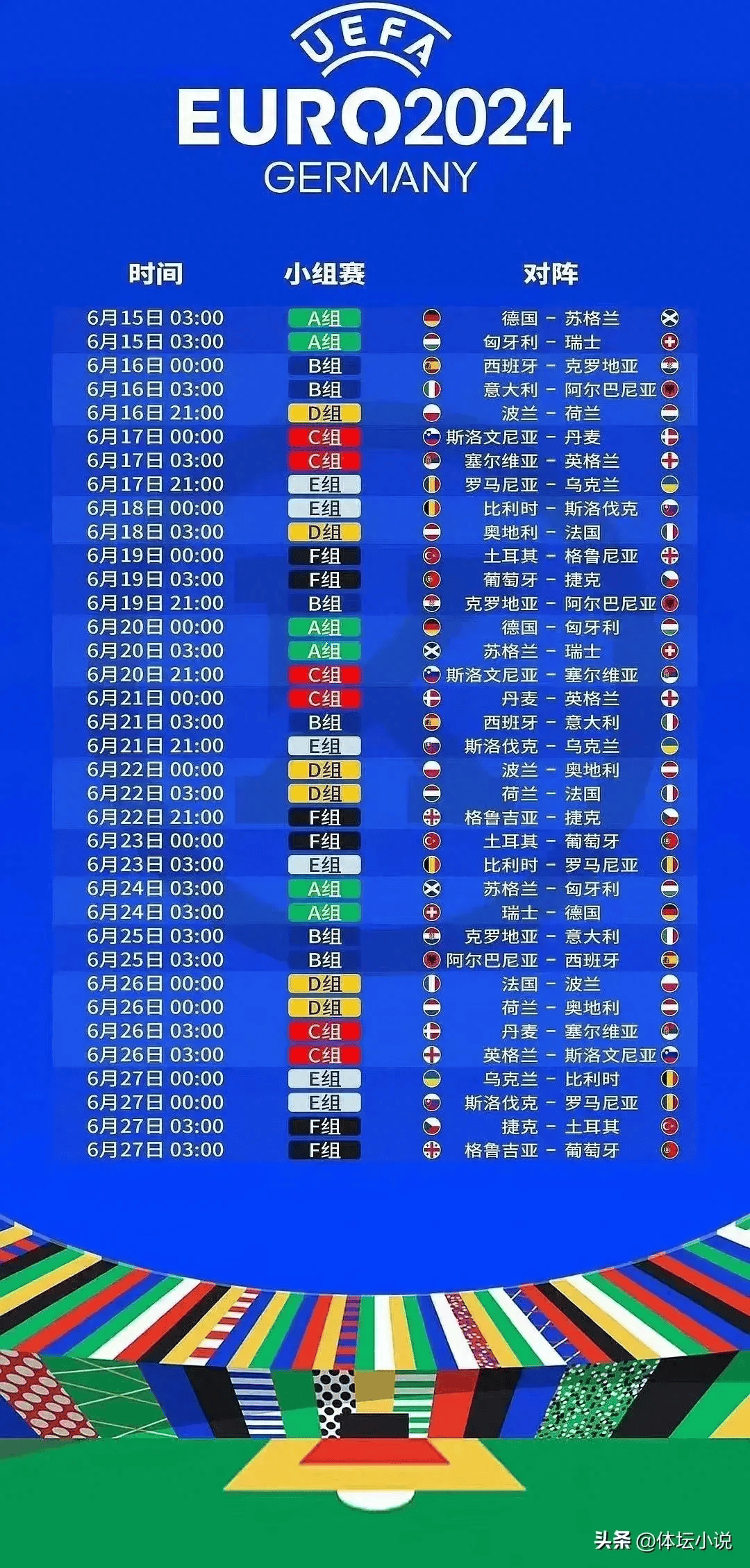 包含欧洲杯比赛即将开幕，各队冲击冠军榜的词条