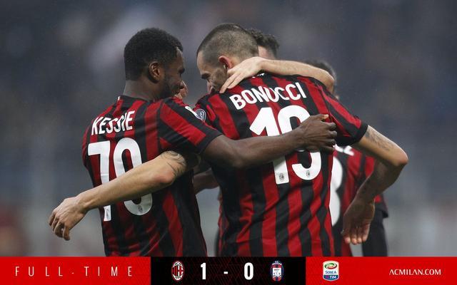 切沃客场战平博洛尼亚，积分榜上升一位